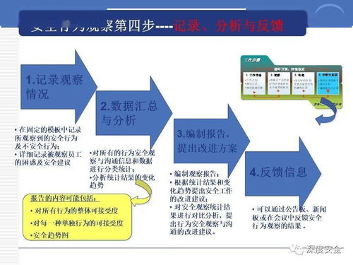 筑安全之基，行全球之道——跨國公司安全管理文化實踐與啟示