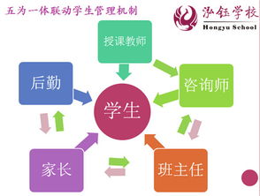 迎2015級新生入學 構建泓鈺TCMS教學管理體系